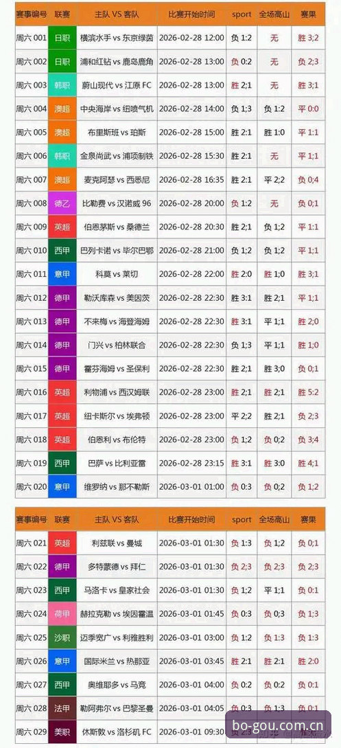 博狗体育平台中文赛事数据实时同步：2025版登录入口与数据链路完整指南